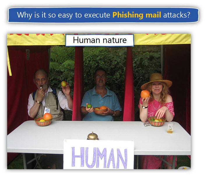 Why is it so easy to execute Phishing mail attacks -04